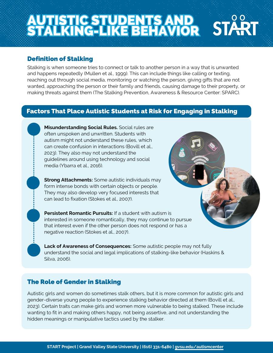 Icon of Autistic Students and Stalking-Like Behavior